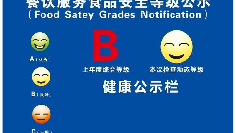休闲食品批发退货，这些标准你了解吗？**
